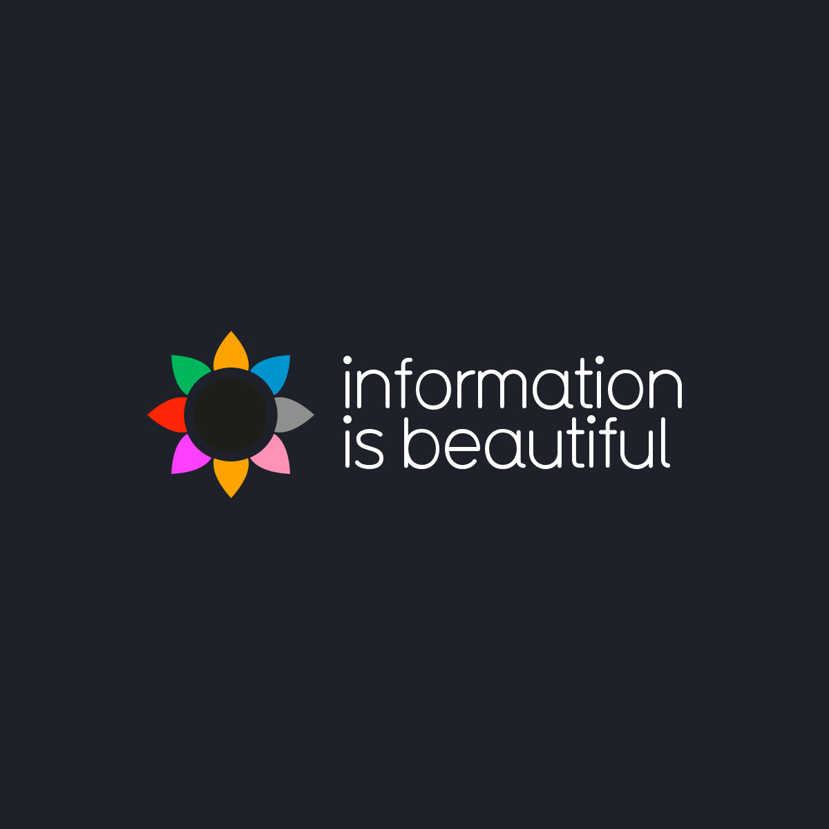 Information is Beautiful