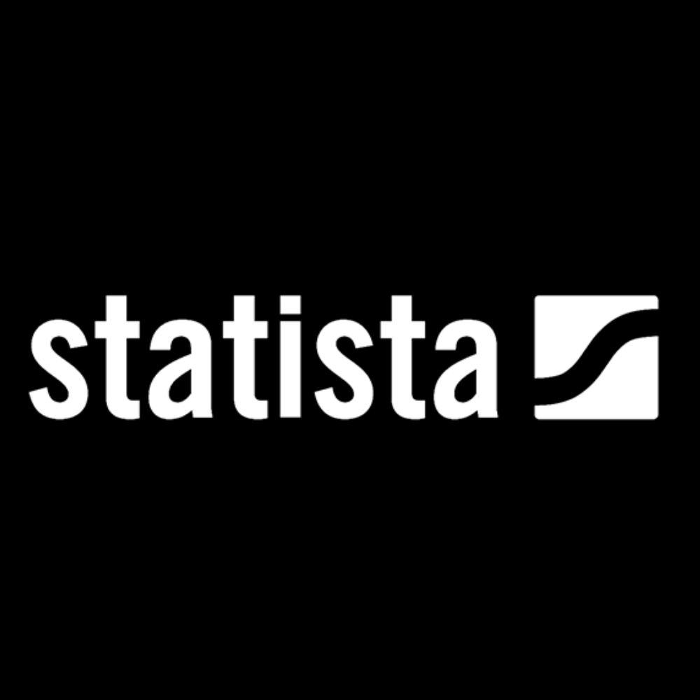 Statista